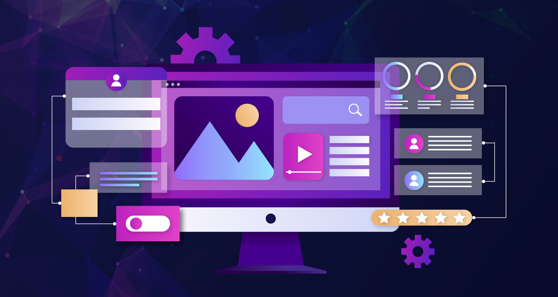 Custom Web Projects